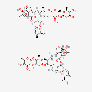 ABAMECTIN 1.9% EC