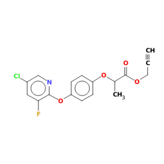 Clodinafop Propargyl 15% WP