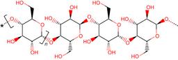 Guar Gum
