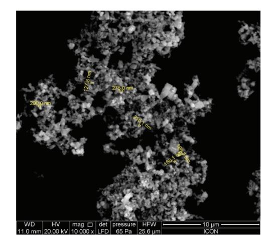 ZC THRU MCT - Sunscreen Additive