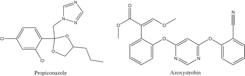Azoxystrobin 7.1% + Propiconazole 11.9% Se