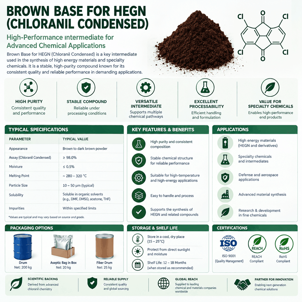 Brown Base for HEGN (Chloranil Condensed)
