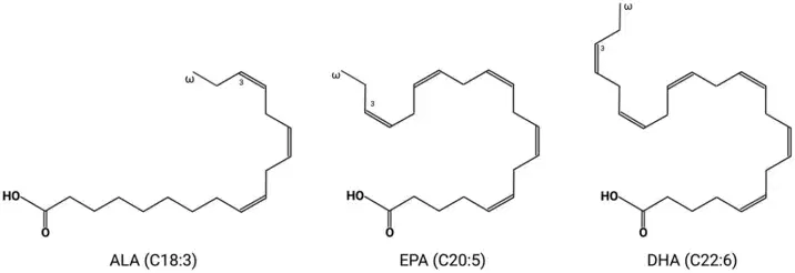 Algal DHA (Omega-3)