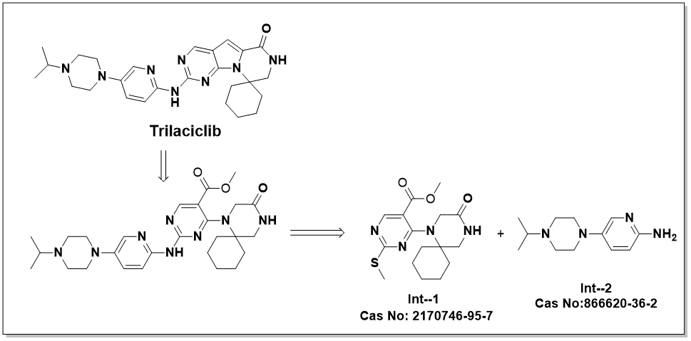 Trilaciclib Intermediate 2 (5-(4-(Propan-2-yl)piperazin-1-yl)pyridin-2-amine)