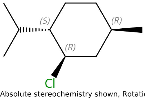 Menthyl Chloride