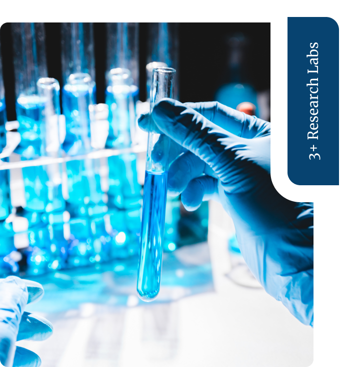 Scimplify R&D | Research & Development