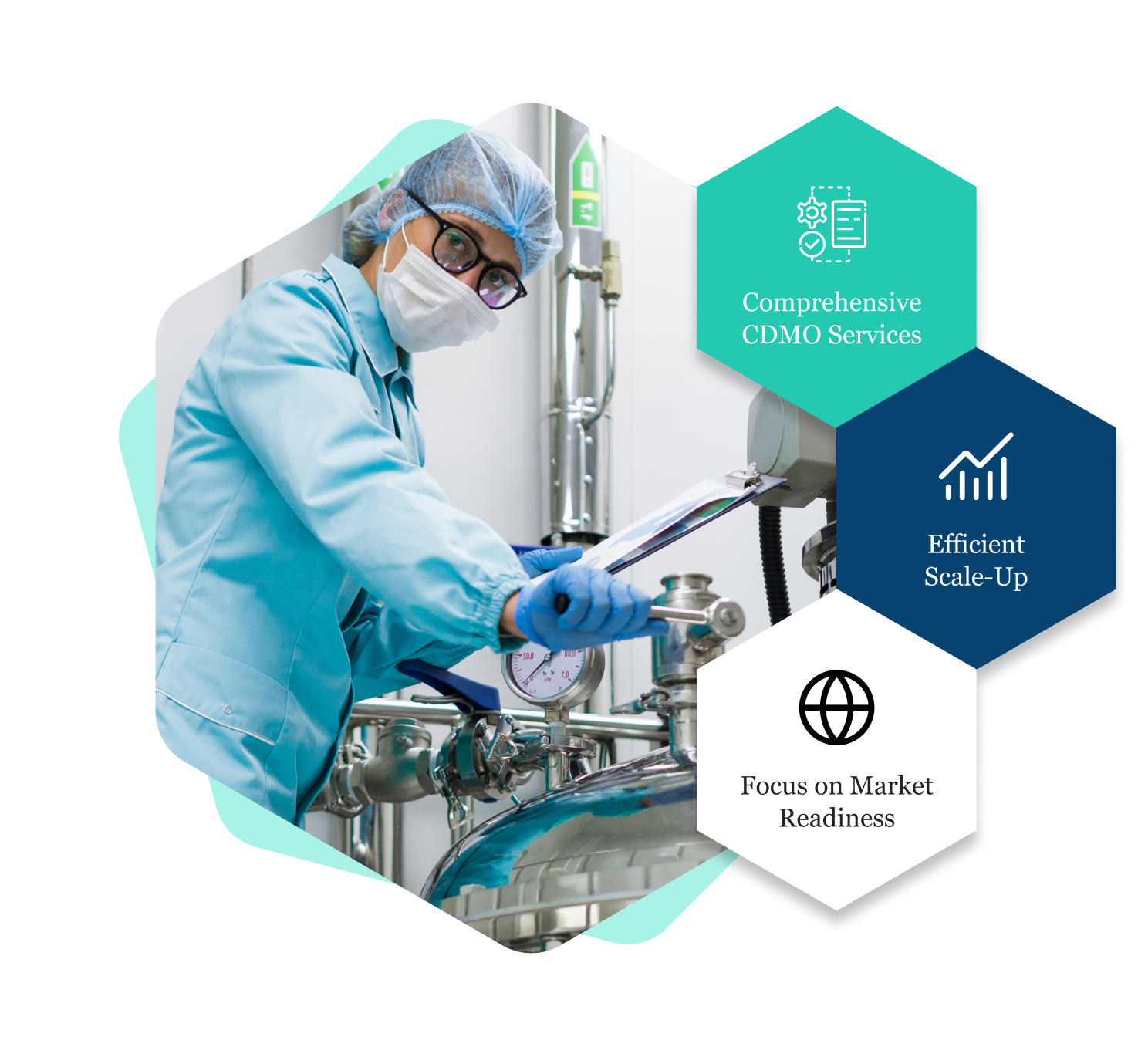 Advanced Manufacturing Capabilities